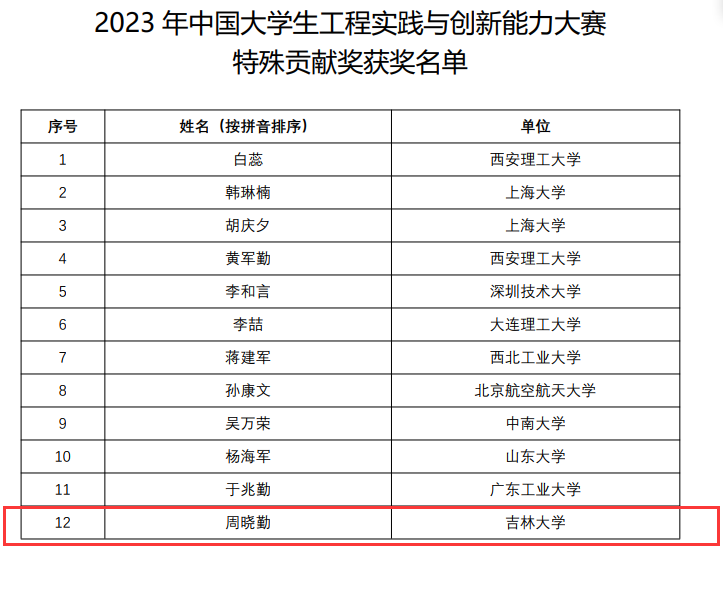 2024新澳历史开奖记录69期_精选作答解释落实_V05.43.11