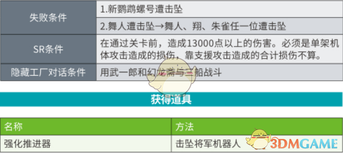 澳门年开奖结果查询_最佳选择_3DM10.33.48