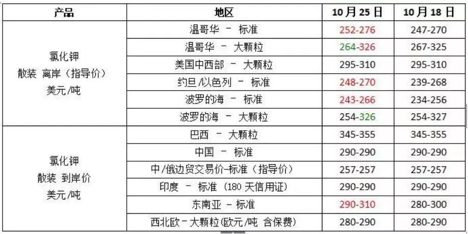 新澳门历史记录查询表_值得支持_GM版v75.41.15