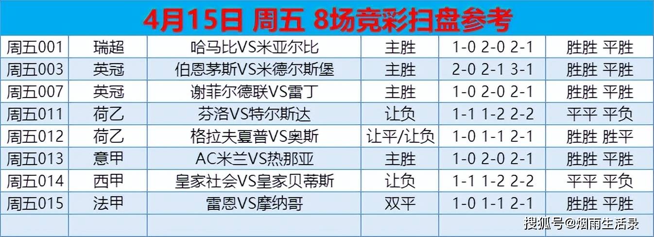 四肖八肖期期准资料精选_精选解释落实将深度解析_网页版v144.565