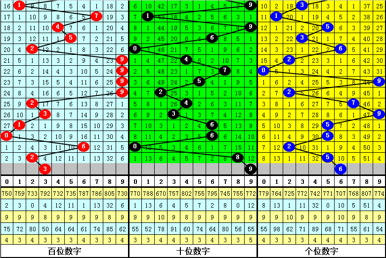 最准澳门三肖三码期期准_作答解释落实_3DM50.98.65