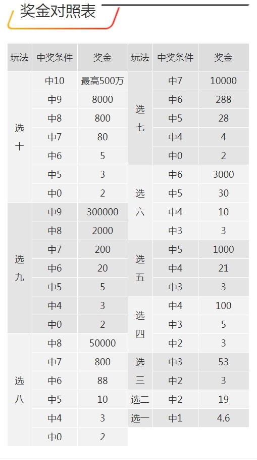 7777788888王中王开奖记录_结论释义解释落实_网页版v536.237