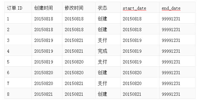 新奥门历史记录查询_精选作答解释落实_手机版626.223