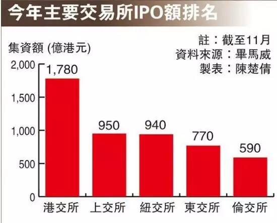 香港本港最快开奖结果238期_作答解释落实_安卓版602.751