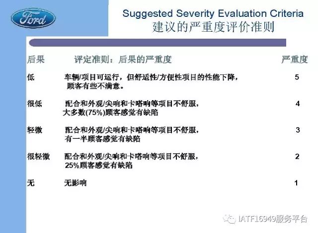 2024新澳免费资料内部玄机_最新答案解释落实_V81.24.17