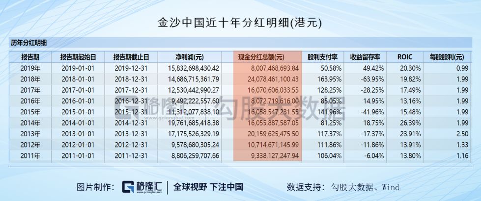 掲秘精准澳门100三肖三码_值得支持_V26.95.05