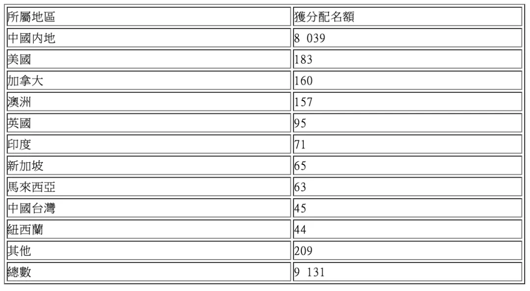 2024香港正版码表图_作答解释落实_安装版v290.237