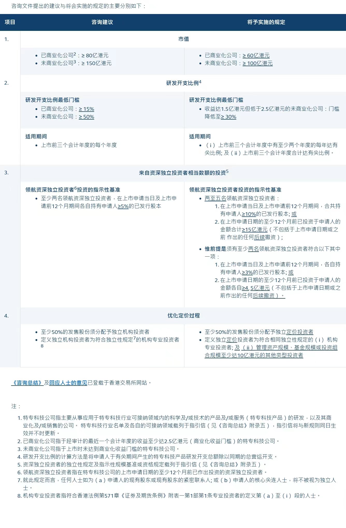 2024澳门特马今晚开奖138期_作答解释落实_网页版v807.400