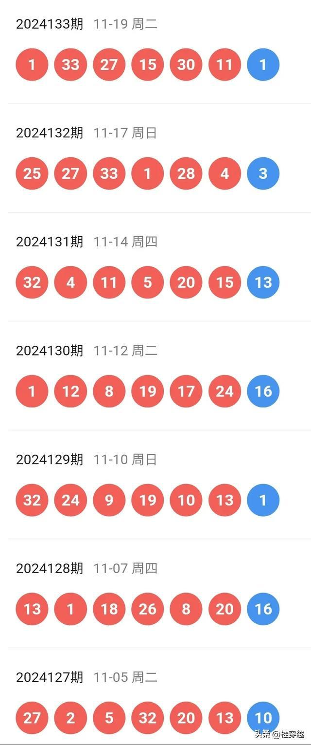 新澳历史开奖最新结果2024年_值得支持_安卓版796.355