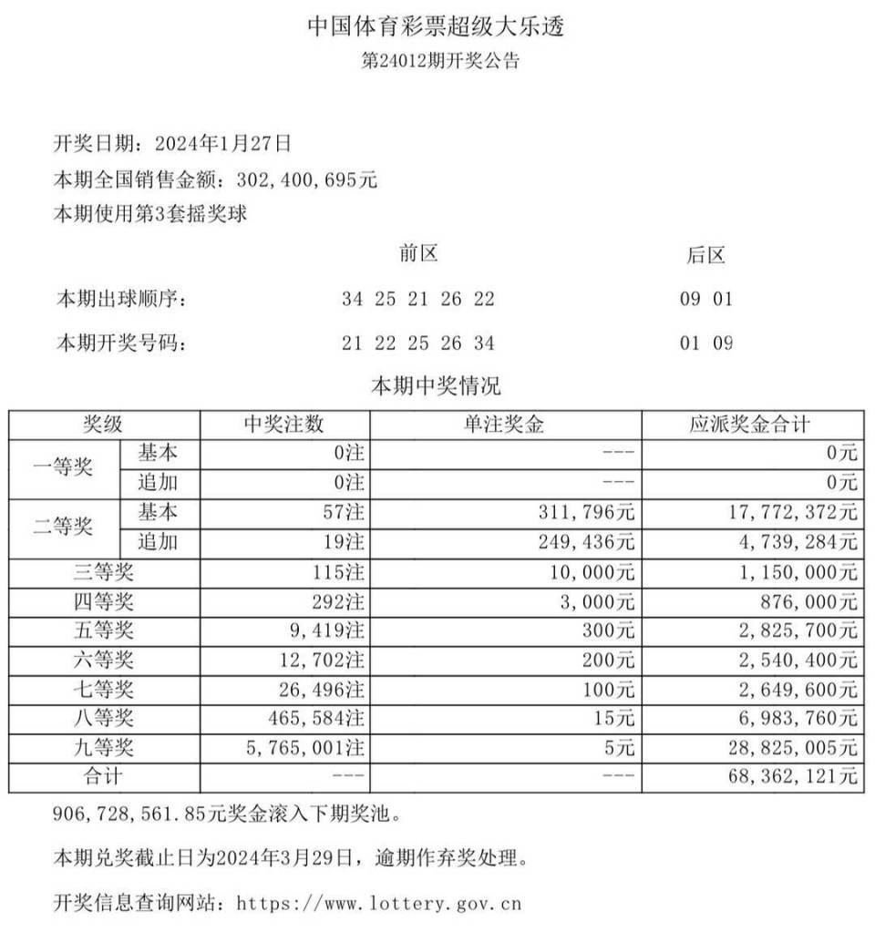 新澳门最快开奖结果开奖_一句引发热议_3DM36.68.72