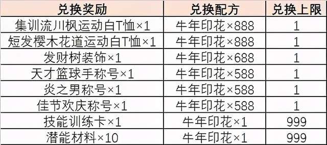 旧澳门开奖结果2024开奖记录今晚_精选解释落实将深度解析_手机版610.702