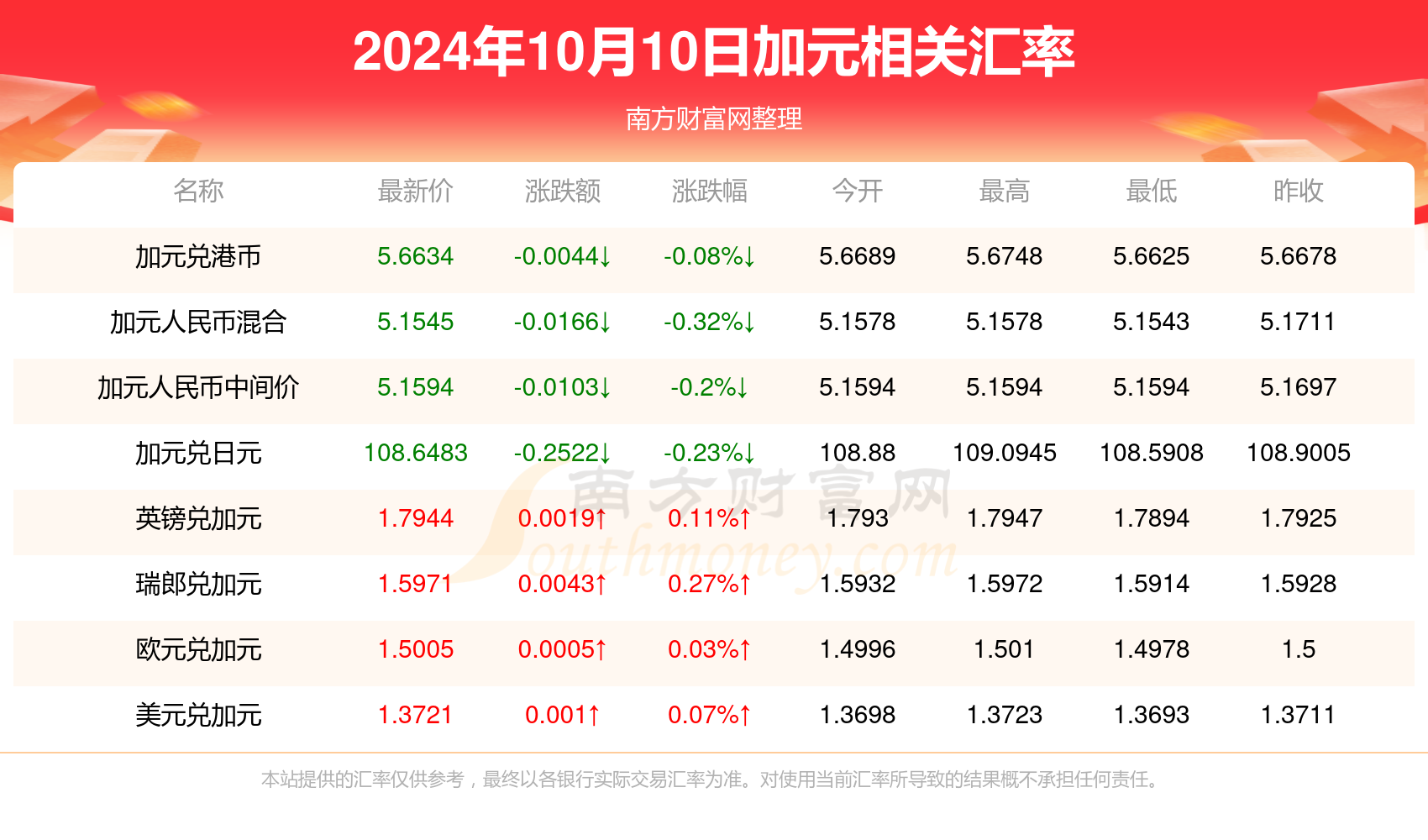 新澳开什么码今晚_一句引发热议_V23.66.85