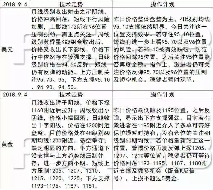 2024香港历史开奖记录_作答解释落实_安装版v886.551