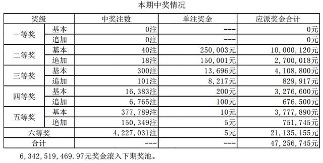 2o24澳门开奖结果_详细解答解释落实_V36.54.44