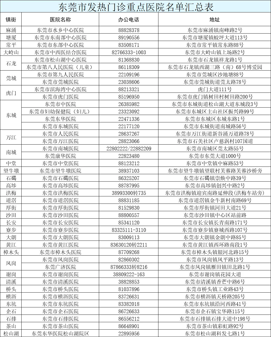 新澳门今晚开奖结果+开奖_最佳选择_手机版822.387