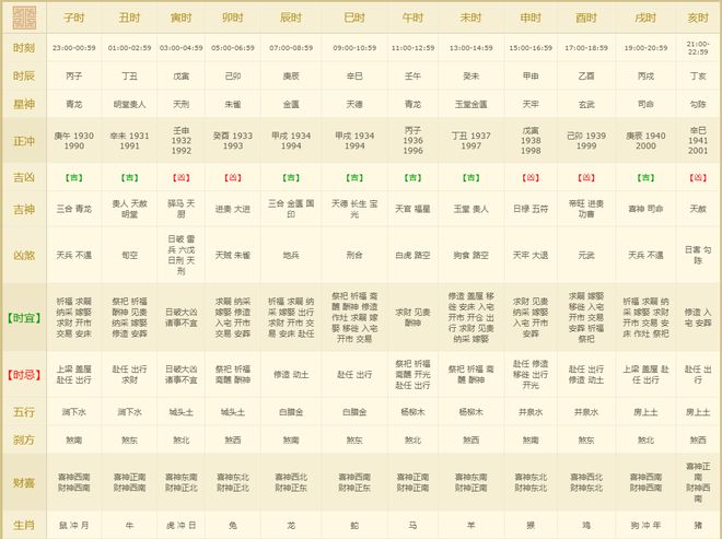 2024年正版资料大全最新版_作答解释落实的民间信仰_实用版600.404