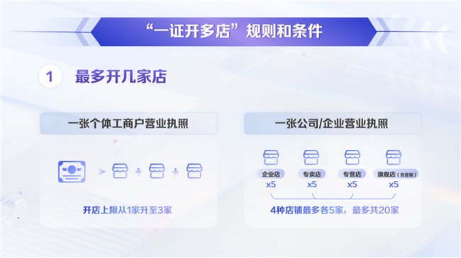 微盟盘中一度涨超50%，公司回应：正在接通微信小店，进行产品对接|界面新闻 · 快讯