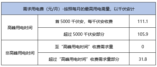 香港最快免费资料大全_精选解释落实将深度解析_主页版v289.657