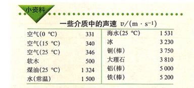 澳门三肖三码生肖资料_结论释义解释落实_安卓版422.125