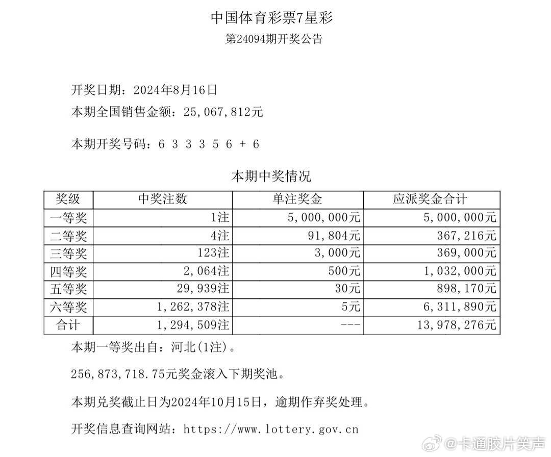 六开彩澳门开奖结果_一句引发热议_手机版613.615