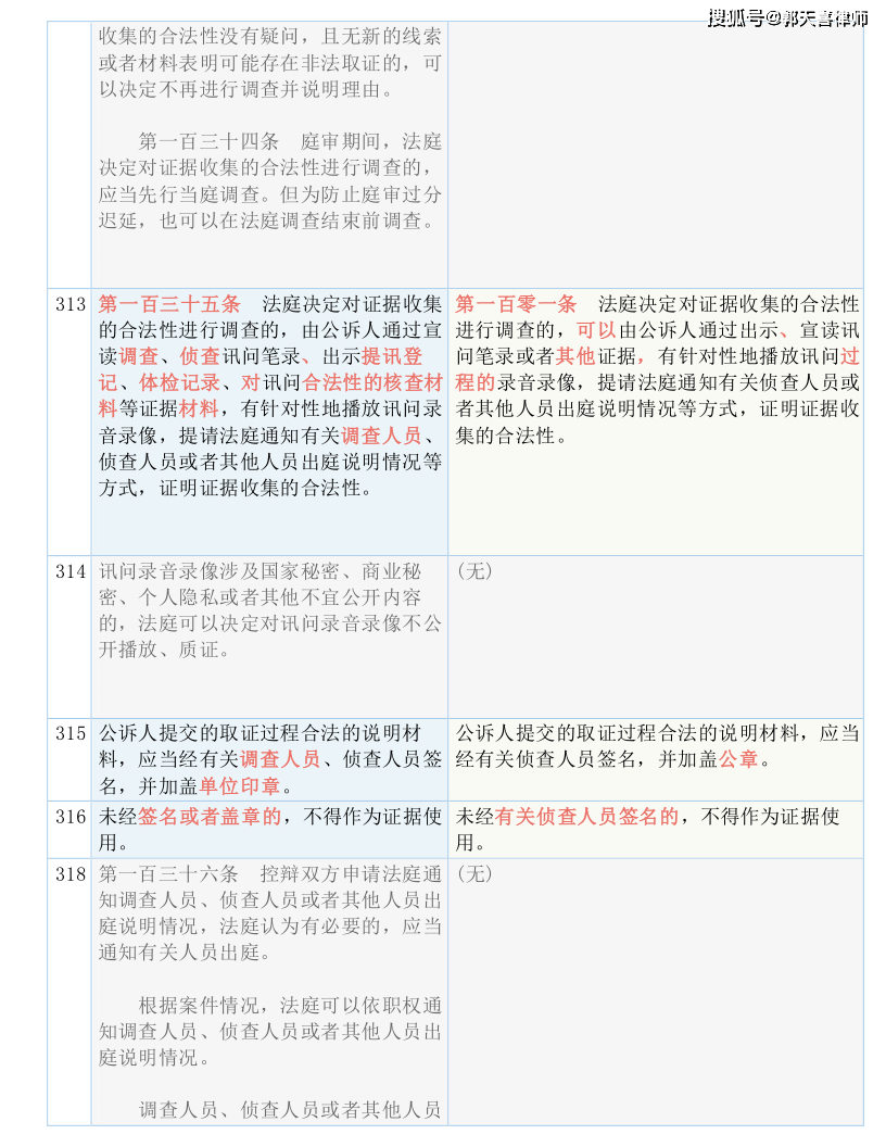 2024新奥历史开奖记录cmv_最新答案解释落实_V71.51.05