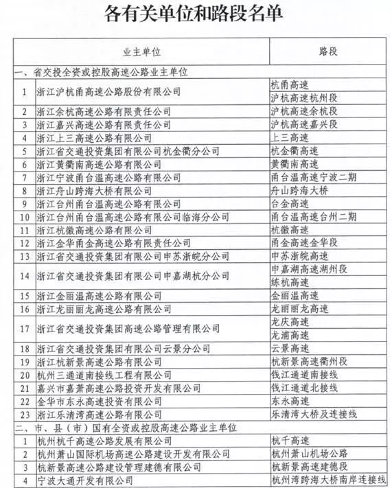 2024新澳天天资料免费大全_作答解释落实_V75.88.56