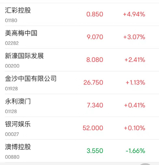 2024新澳门历史开奖记录查询结果_良心企业，值得支持_安装版v408.965