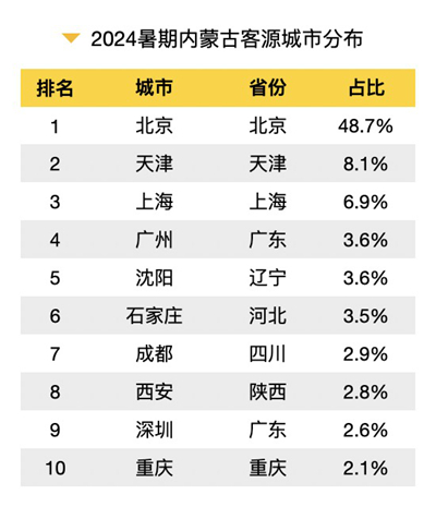 2024新澳门开奖结果开奖号码_作答解释落实_手机版880.727