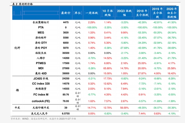 2024新奥历史开奖记录香港版日历_详细解答解释落实_安卓版940.742