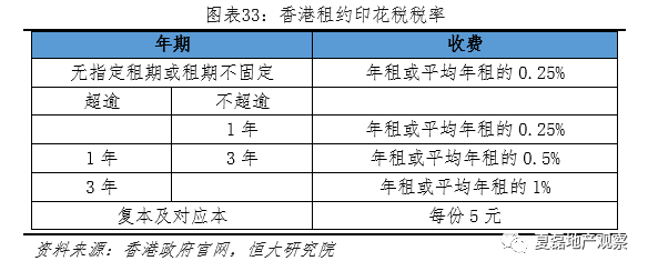 香港码的全部免费的资料_作答解释落实_GM版v49.90.17