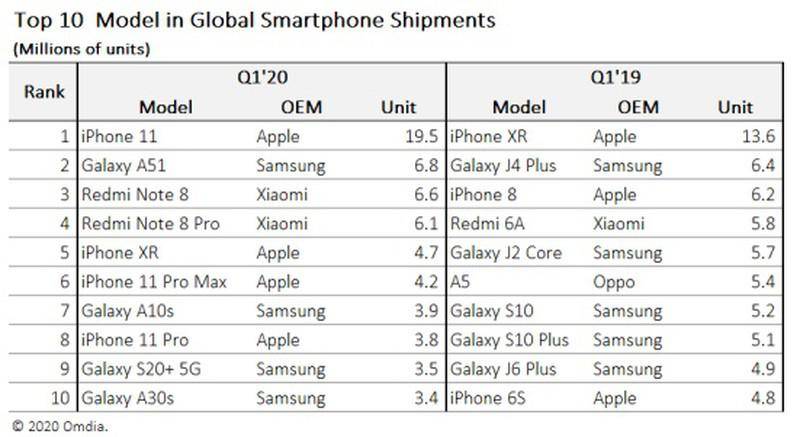 2024新奥彩资料免费_作答解释落实的民间信仰_iPhone版v35.83.53