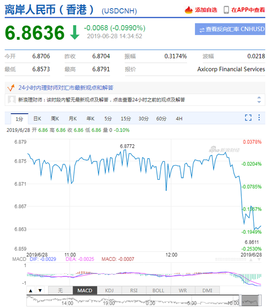 美国第三季度GDP季调后环比折年率终值为3.1%|界面新闻 · 快讯