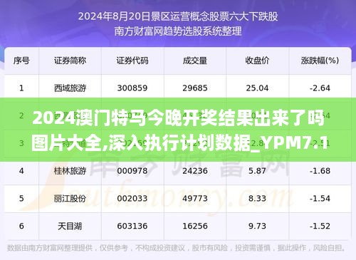 2024年最新奥马免费资料_精彩对决解析_V57.86.51