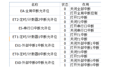 2024澳门正版资料免费中_作答解释落实_3DM32.04.65