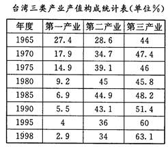 香港澳门码走势图_详细解答解释落实_实用版138.342