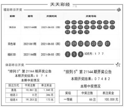 二四六天天彩308k.cnn_作答解释落实的民间信仰_iPhone版v69.82.10