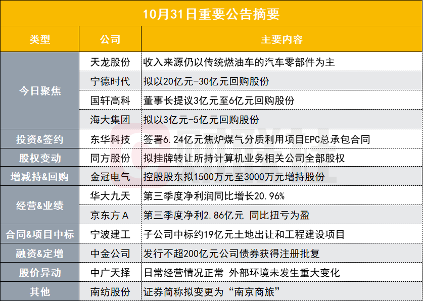 2024正板资料免费公开_一句引发热议_主页版v947.538