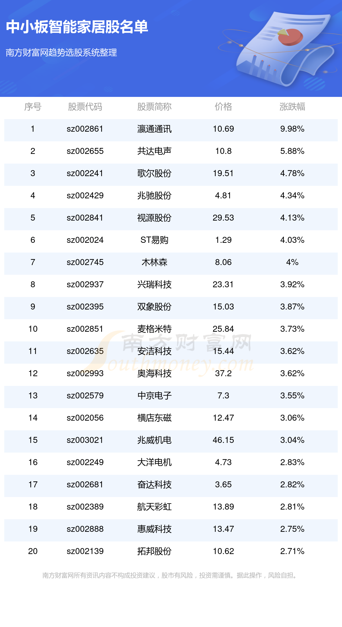 2024澳门六今晚开奖结果出来_值得支持_V28.48.37