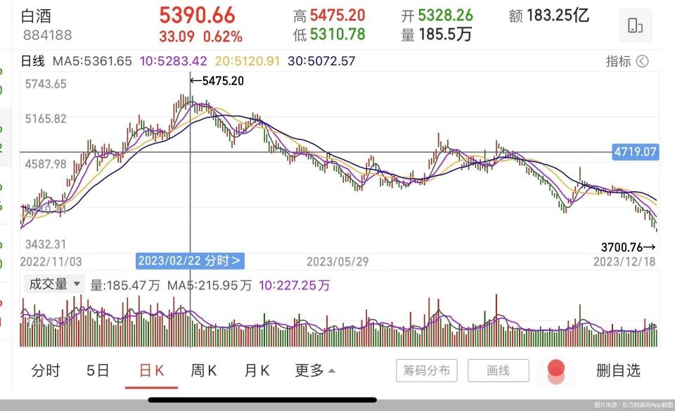 新兴铸管：控股股东拟以1.5亿元-3亿元增持公司股份，农业银行承诺提供不超2.7亿元专项贷款|界面新闻 · 快讯