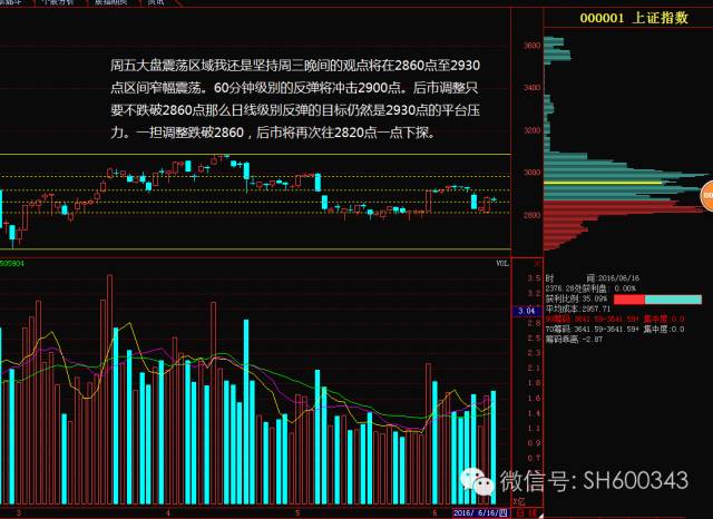 盘中必读|今日共98股涨停，三大指数均小幅下跌，半导体芯片集体走高|界面新闻 · 证券