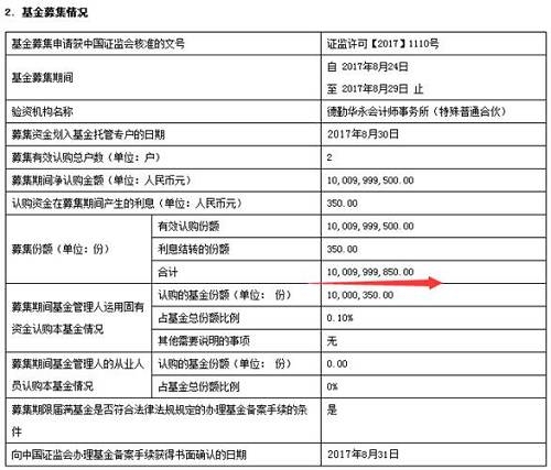 证监会：将香港互认基金客地销售比例限制由50%放宽至80%|界面新闻 · 快讯