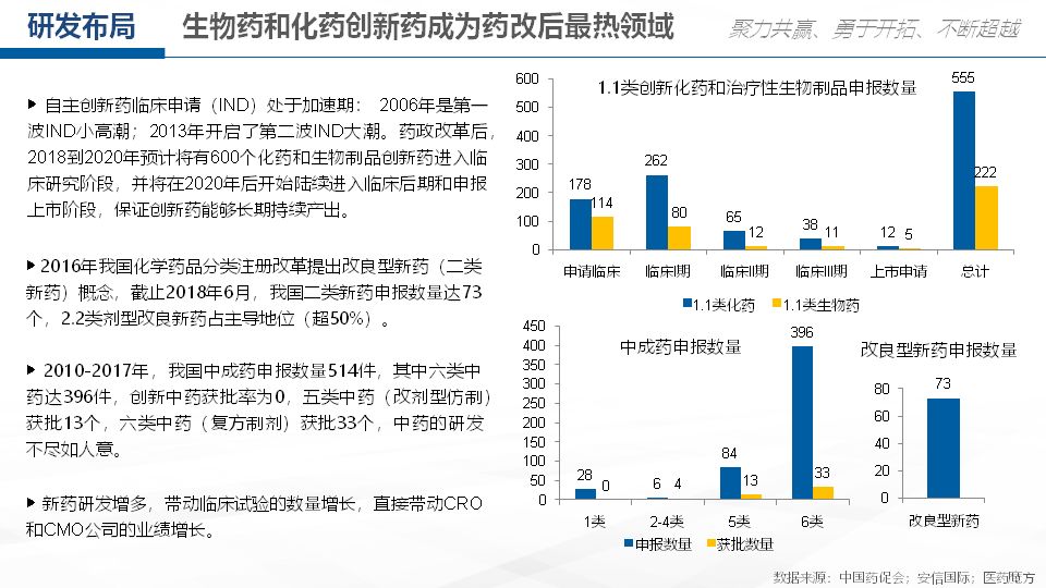 海尔生物吸并上海莱士，资产整合背后是海尔大健康的战略谋局|界面新闻