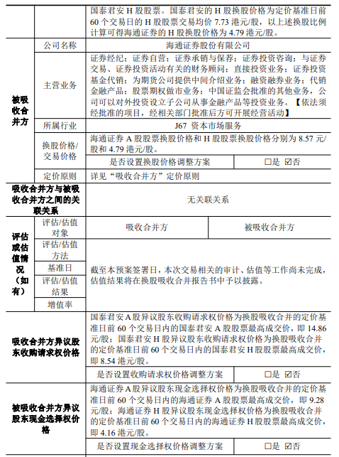 国泰君安：重大资产重组事项相关申请获得受理|界面新闻 · 快讯