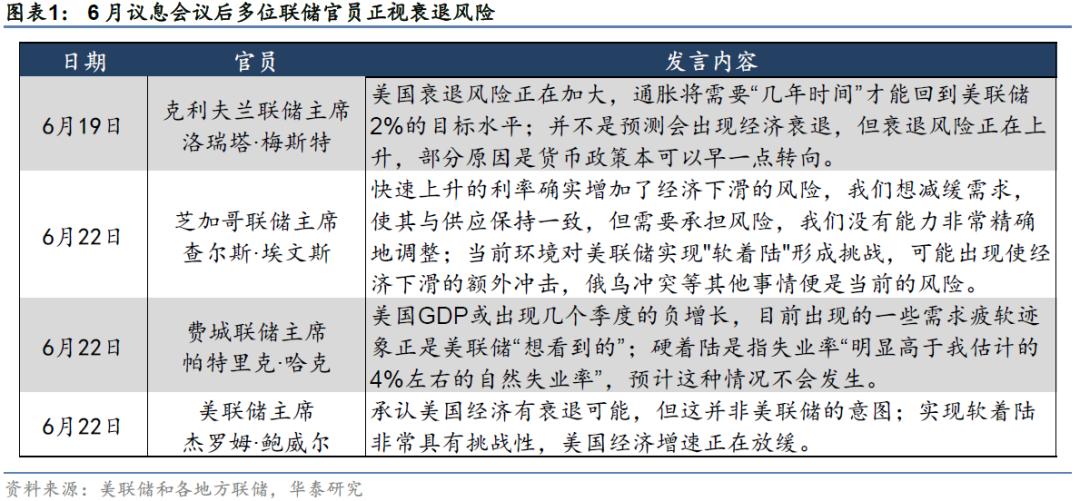 美国12月费城联储非制造业指数报-6.0|界面新闻 · 快讯