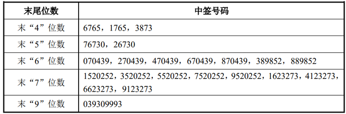 王毅同韩国外长赵兑烈通电话|界面新闻 · 快讯