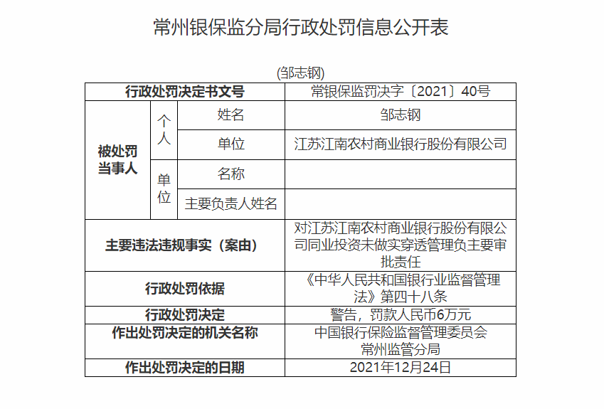 全国银行间同业拆借中心：超半年未按计划开展区域报价业务的机构，视为自动退出|界面新闻 · 快讯