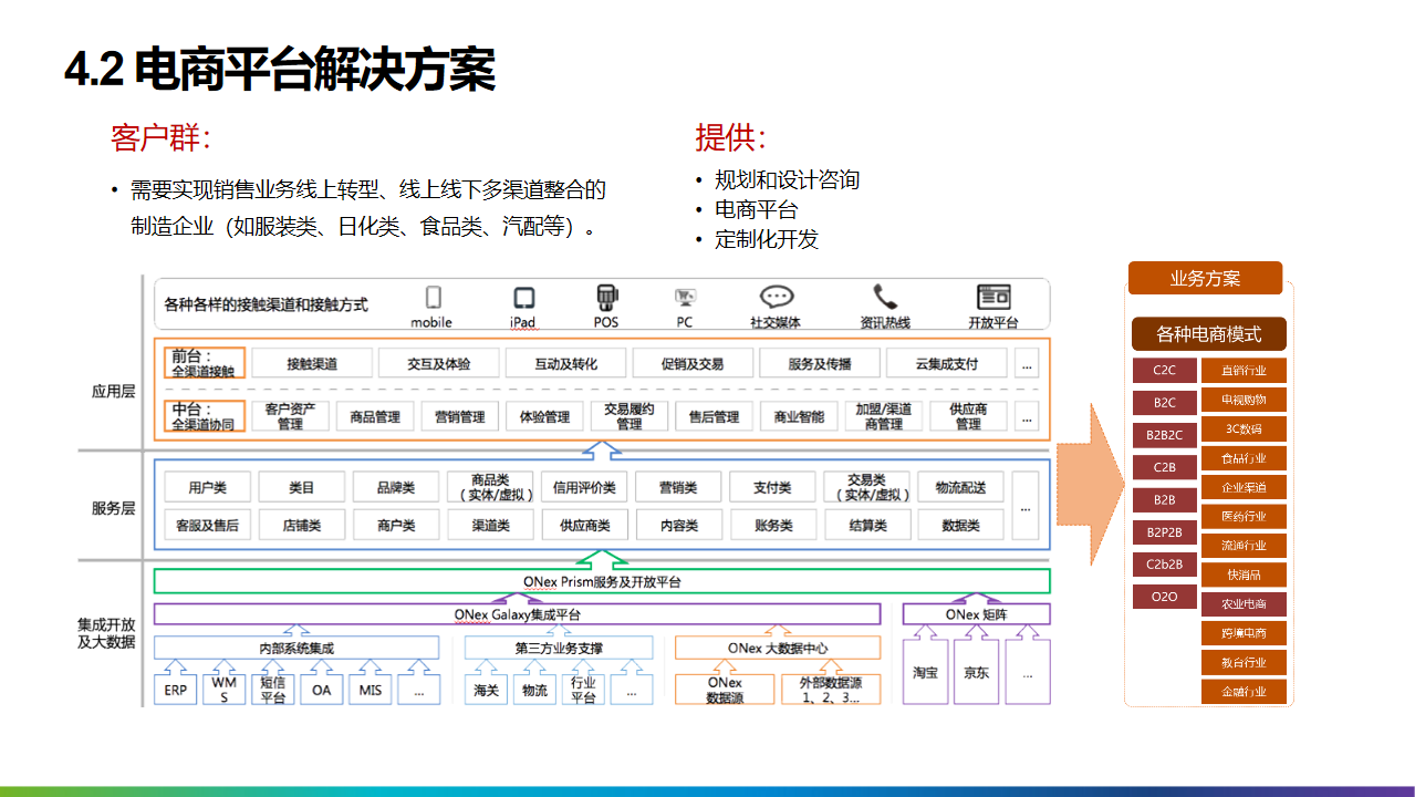 《制造业企业数字化转型实施指南》印发：推动生产过程智能转型|界面新闻 · 快讯