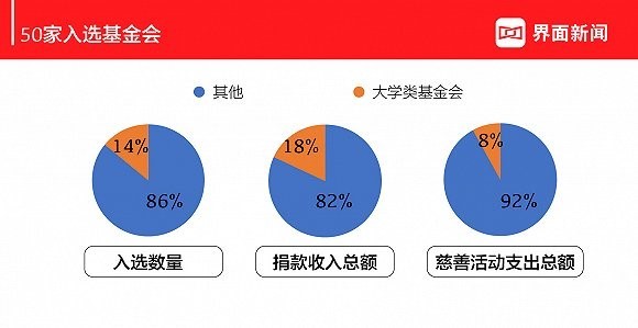 全国首单供热类REITs获批|界面新闻 · 快讯