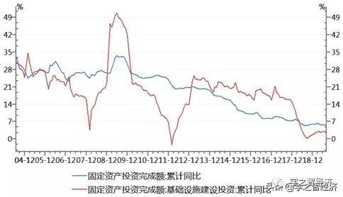 国办：加快专项债券发行进度，加快专项债券资金使用和项目建设进度|界面新闻 · 快讯