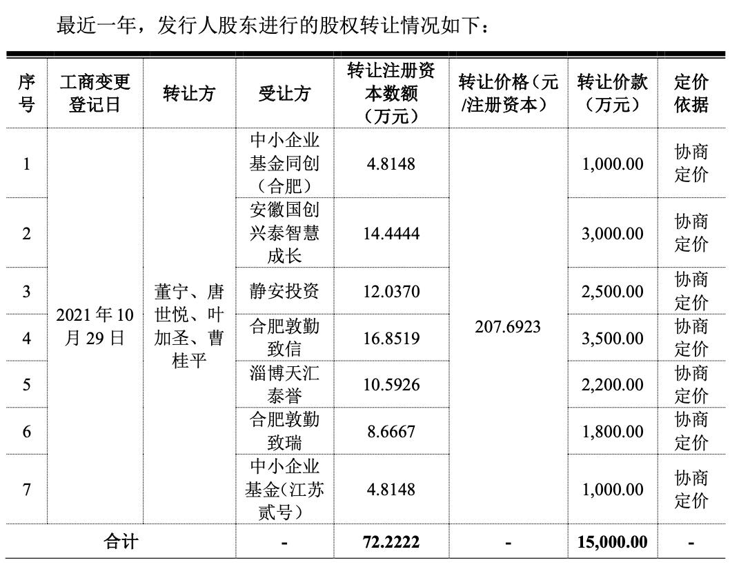 国家税务总局等三部门：进一步完善个人转让上市公司限售股所得个人所得税有关征管服务事项|界面新闻 · 快讯